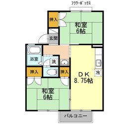 中川原駅 徒歩10分 2階の物件間取画像